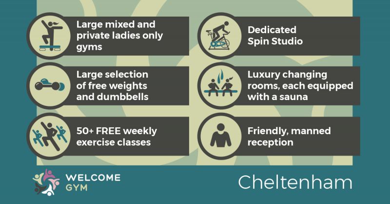Facilities and Services at Welcome Gym Cheltenham